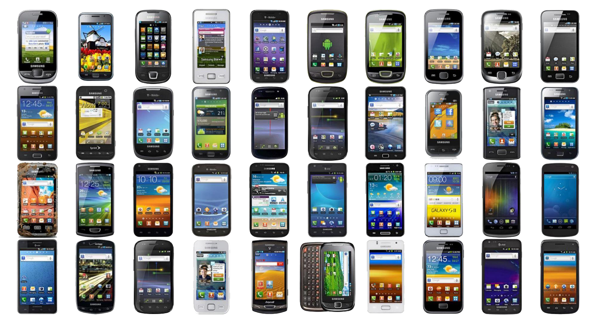 Some of the smartphones released by Samsung during 2010