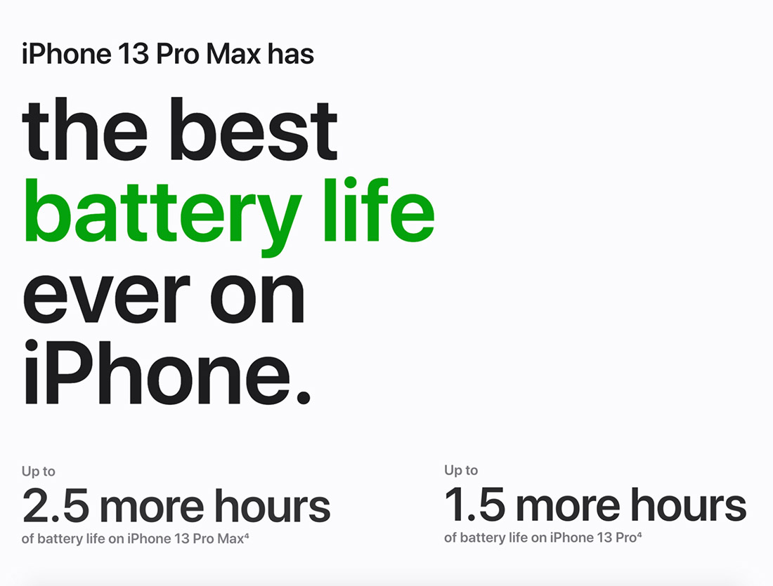Iphone Pro Max 13 ads